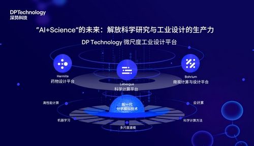 深勢科技 18個月四輪融資，AI+分子模擬技術(shù)引領(lǐng)計算科學(xué)新浪潮