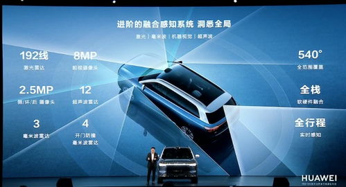 華為余承東宣布問界M9 定義“1000萬元以內(nèi)最好的SUV”，引領(lǐng)計算機軟硬件深度整合新浪潮