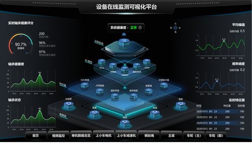 數(shù)字引擎驅動智造升級 湖南移動與中車株機共建智慧工廠新標桿